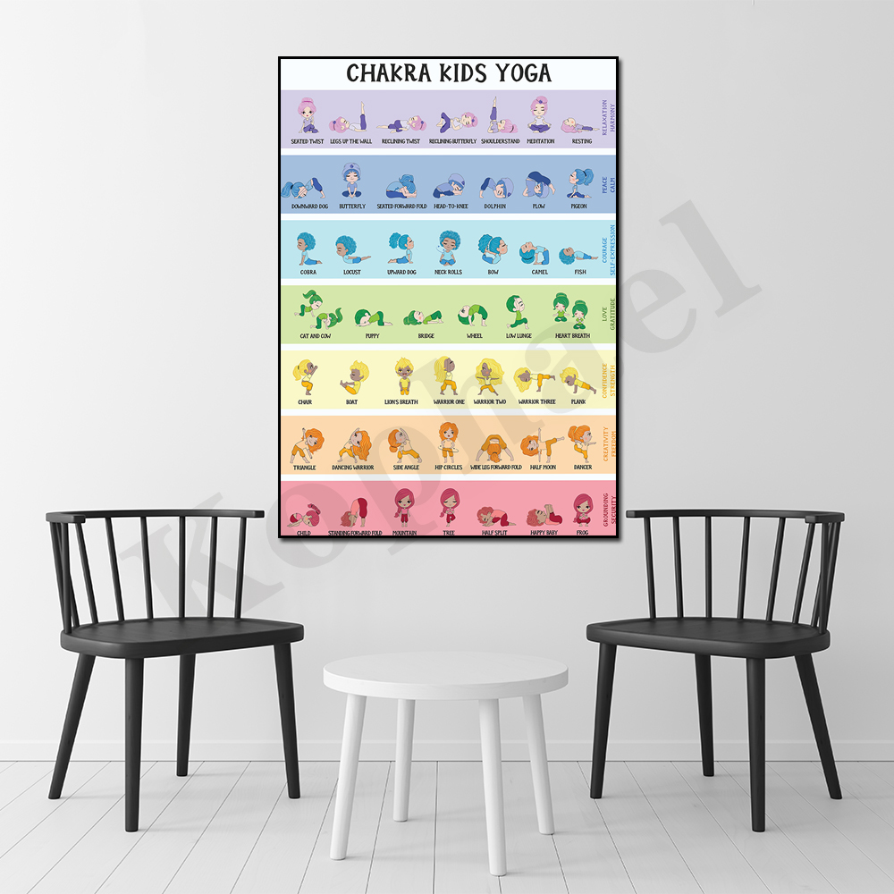 Kids Yoga Education - Chakra Yoga Poses per bambini, scuola,